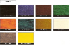 Couleurs Genista en 1994/95