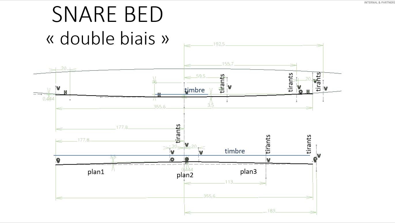snare bed biais.JPG