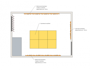 position des panneaux absorbants