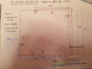 plan elec