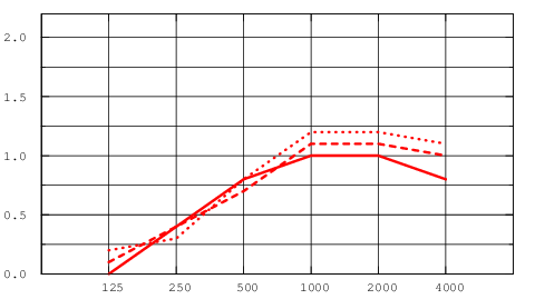 87CAC741-2E0B-42F1-9A63-BF57D3DB3826.png