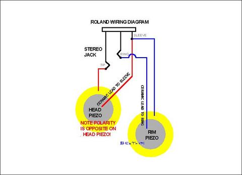 Roland Wiring Diagram.jpg