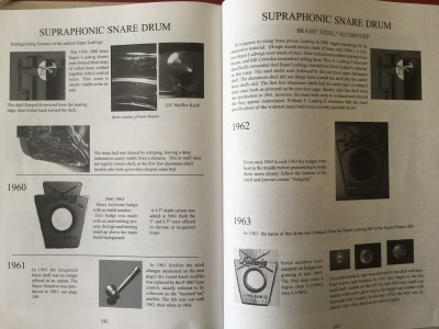The Ludwig Book