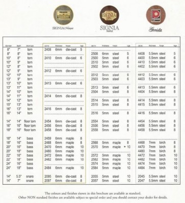 Dimensions catalogue Hight End 1998.jpg
